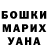 Шишки марихуана Bruce Banner Vika Sakhnenko